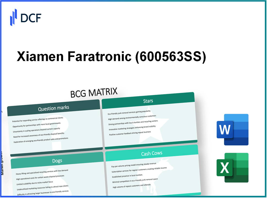 Xiamen Faratronic Co., Ltd. (600563.SS): BCG Matrix