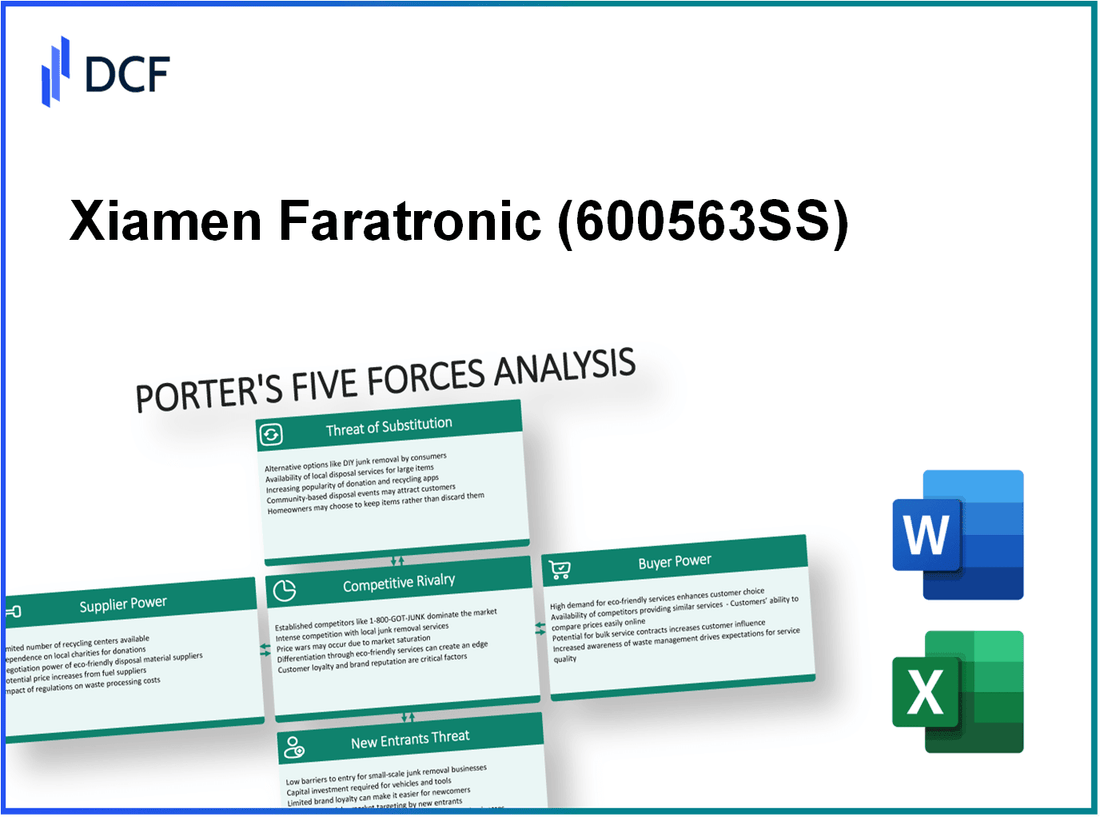 Xiamen Faratronic (600563.SS): Porter's 5 Forces Analysis