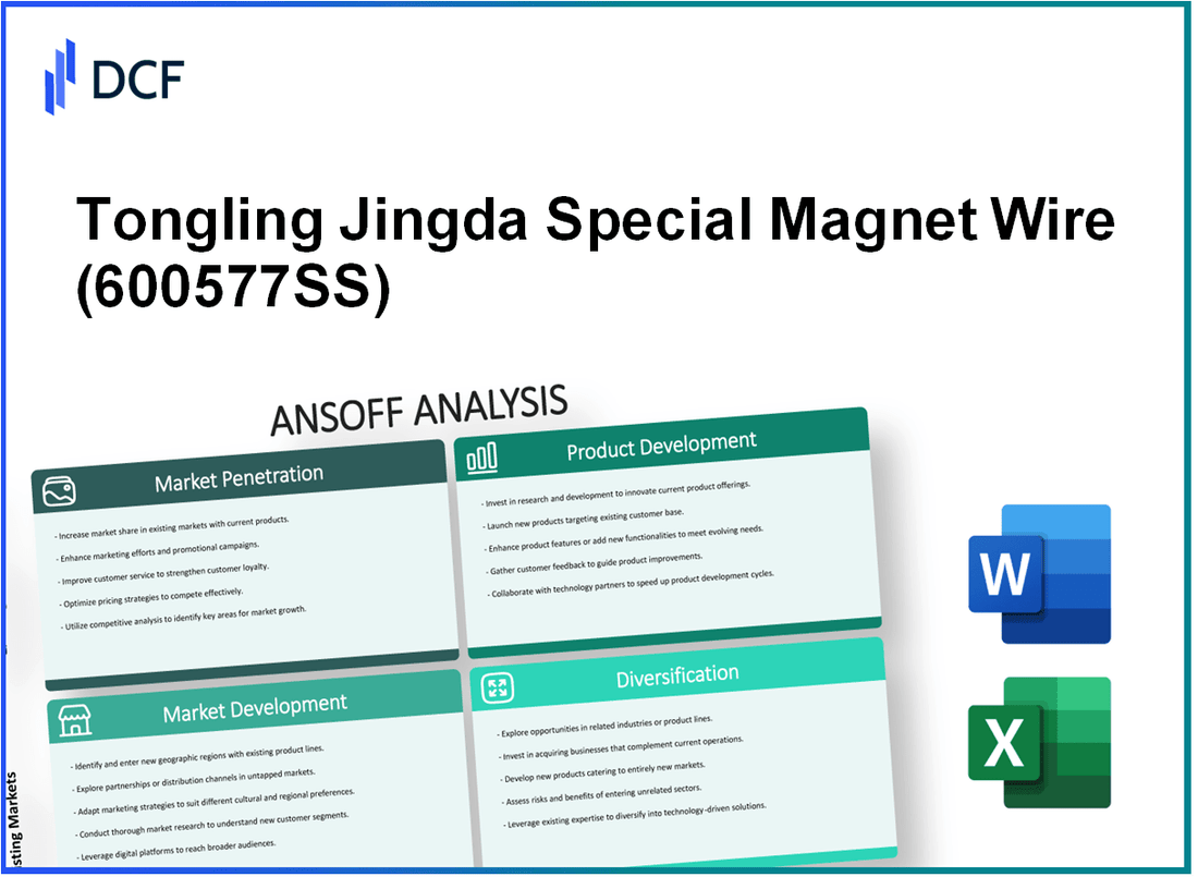 Tongling Jingda Special Magnet Wire Co., Ltd. (600577.SS): Ansoff Matrix