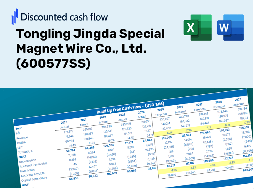 Tongling Jingda Special Magnet Wire Co., Ltd. (600577SS) DCF Valuation