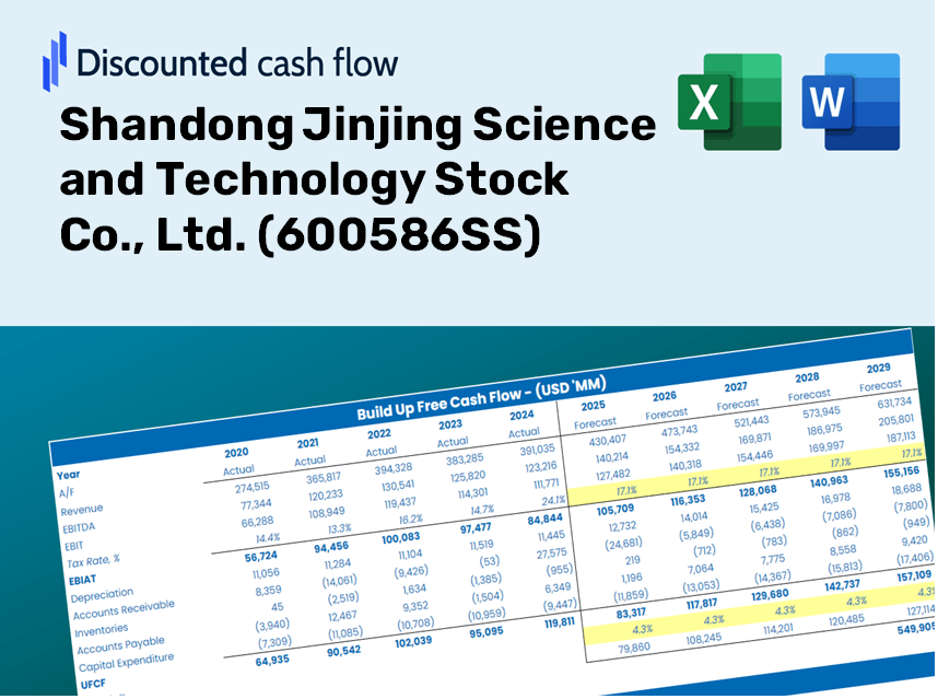 Shandong Jinjing Science and Technology Stock Co., Ltd. (600586SS) DCF Valuation