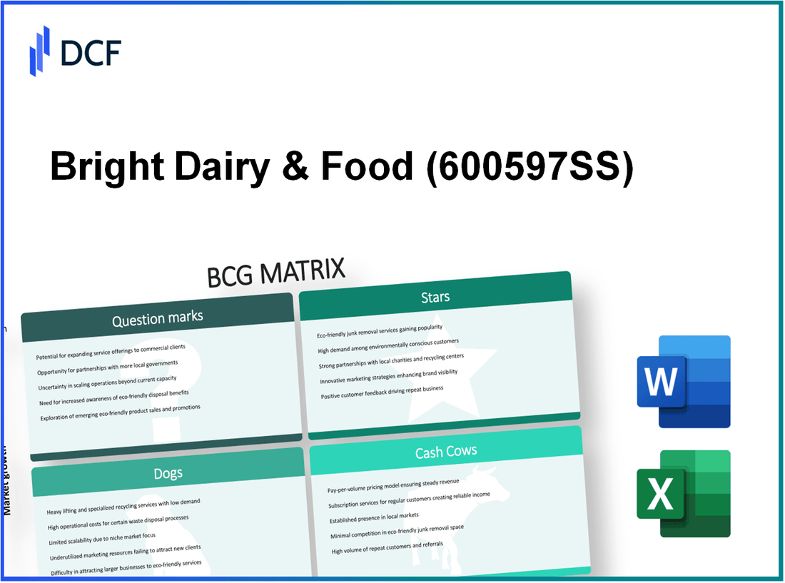 Bright Dairy & Food Co.,Ltd (600597.SS): BCG Matrix