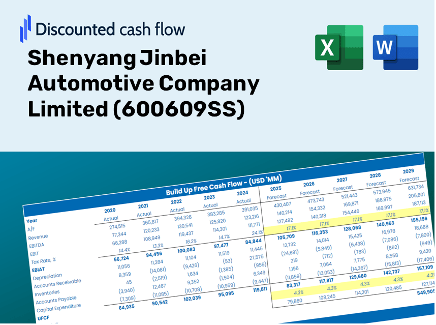 Shenyang Jinbei Automotive Company Limited (600609SS) DCF Valuation