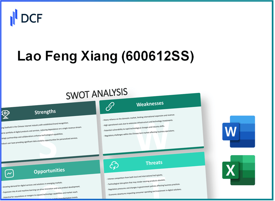 Lao Feng Xiang Co., Ltd. (600612.SS): SWOT Analysis