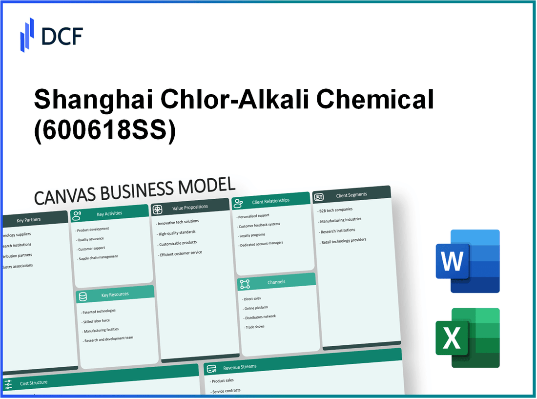 Shanghai Chlor-Alkali Chemical Co., Ltd. (600618.SS): Canvas Business Model