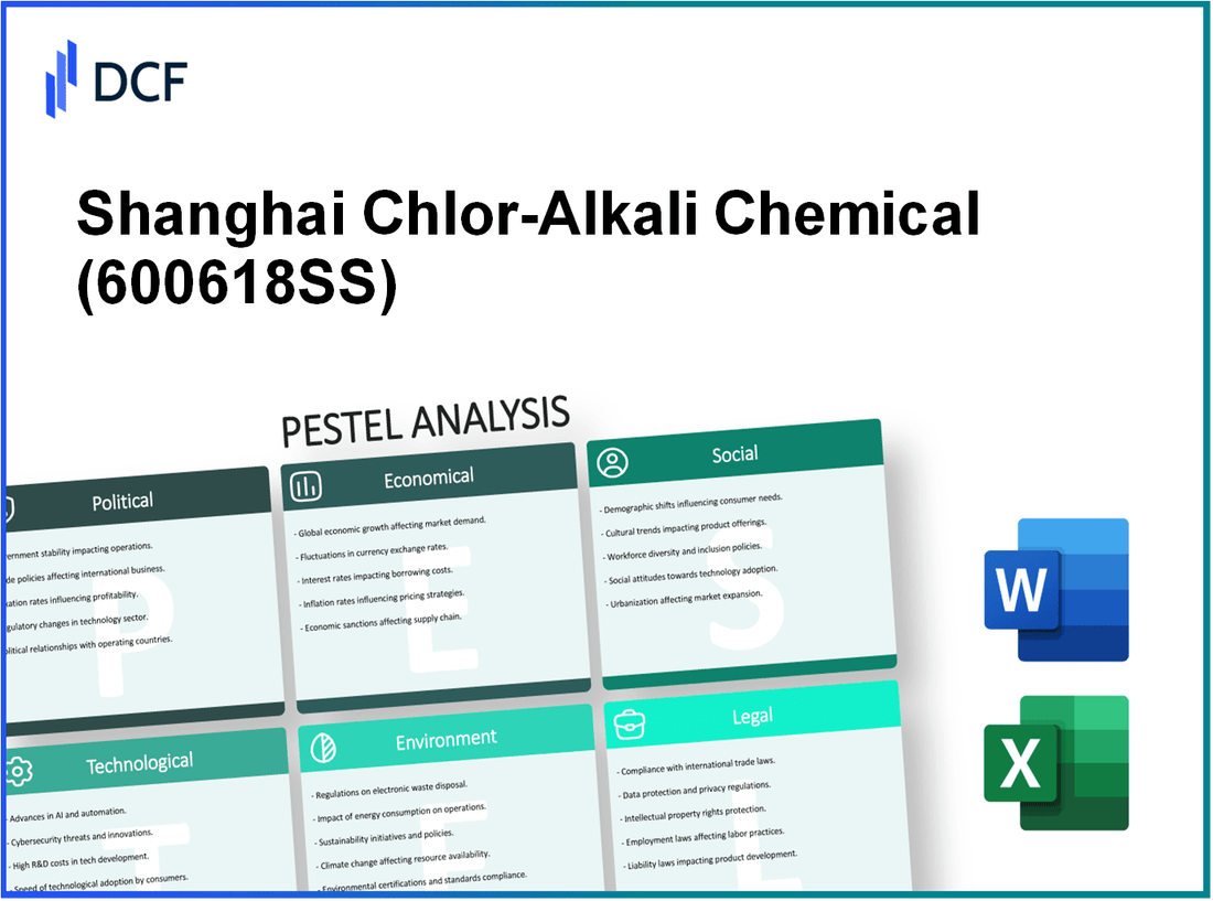Shanghai Chlor-Alkali Chemical Co., Ltd. (600618.SS): PESTEL Analysis