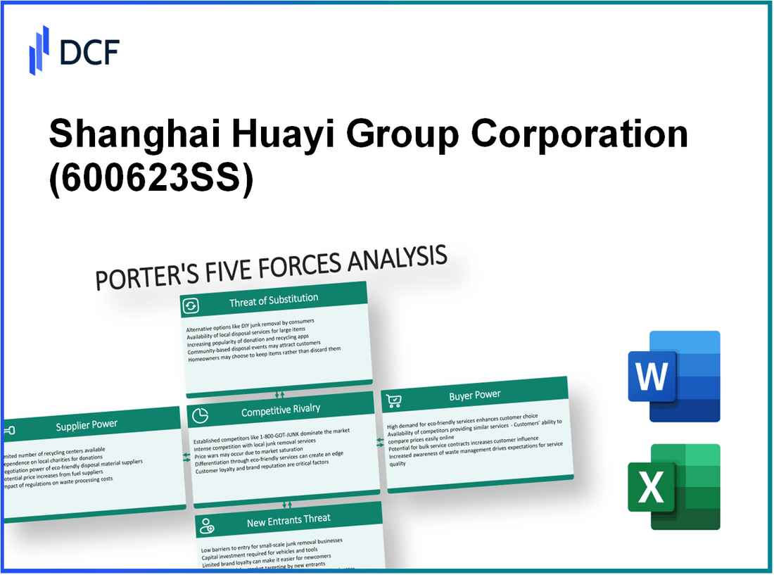 Shanghai Huayi Group Corporation (600623.SS): Porter's 5 Forces Analysis