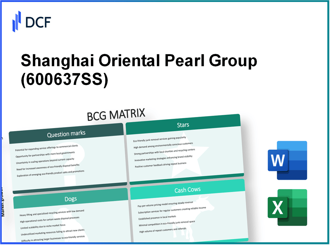 Shanghai Oriental Pearl Group Co., Ltd. (600637.SS): BCG Matrix