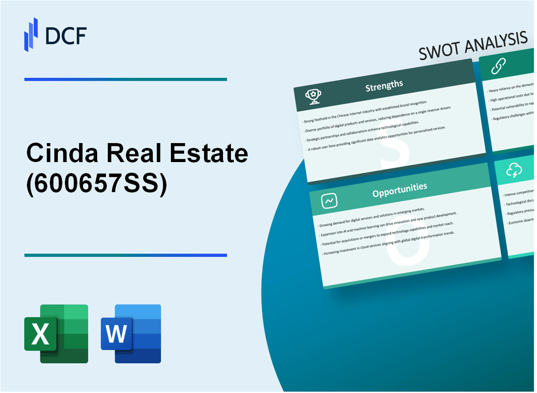 Cinda Real Estate Co., Ltd. (600657.SS): SWOT Analysis