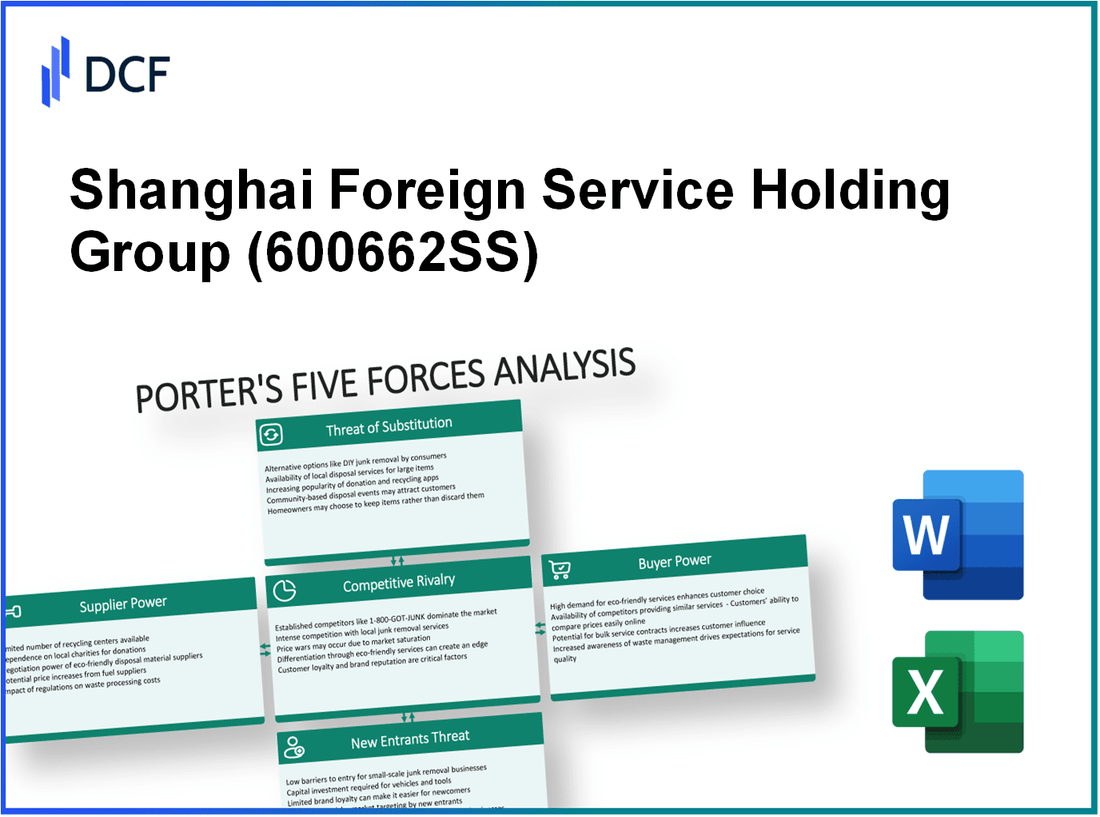 Shanghai Foreign Service Holding Group (600662.SS): Porter's 5 Forces Analysis