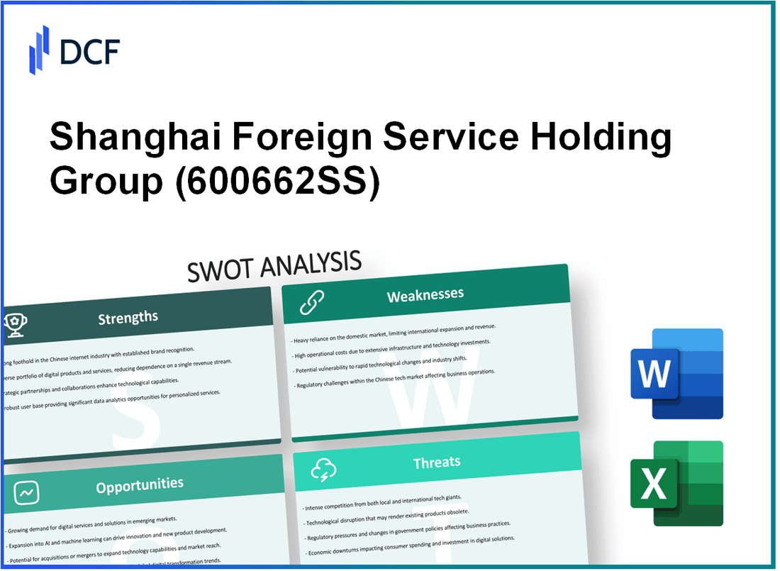 Shanghai Foreign Service Holding Group CO.,Ltd. (600662.SS): SWOT Analysis