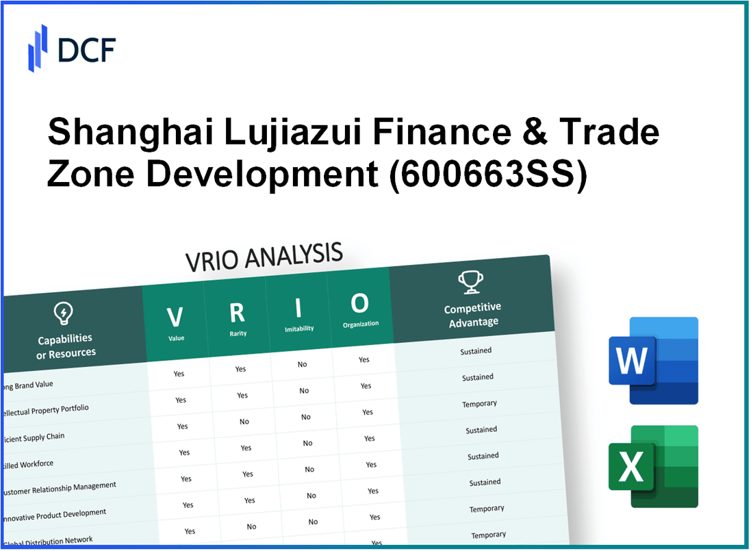 Shanghai Lujiazui Finance & Trade Zone Development Co., Ltd. (600663.SS): VRIO Analysis