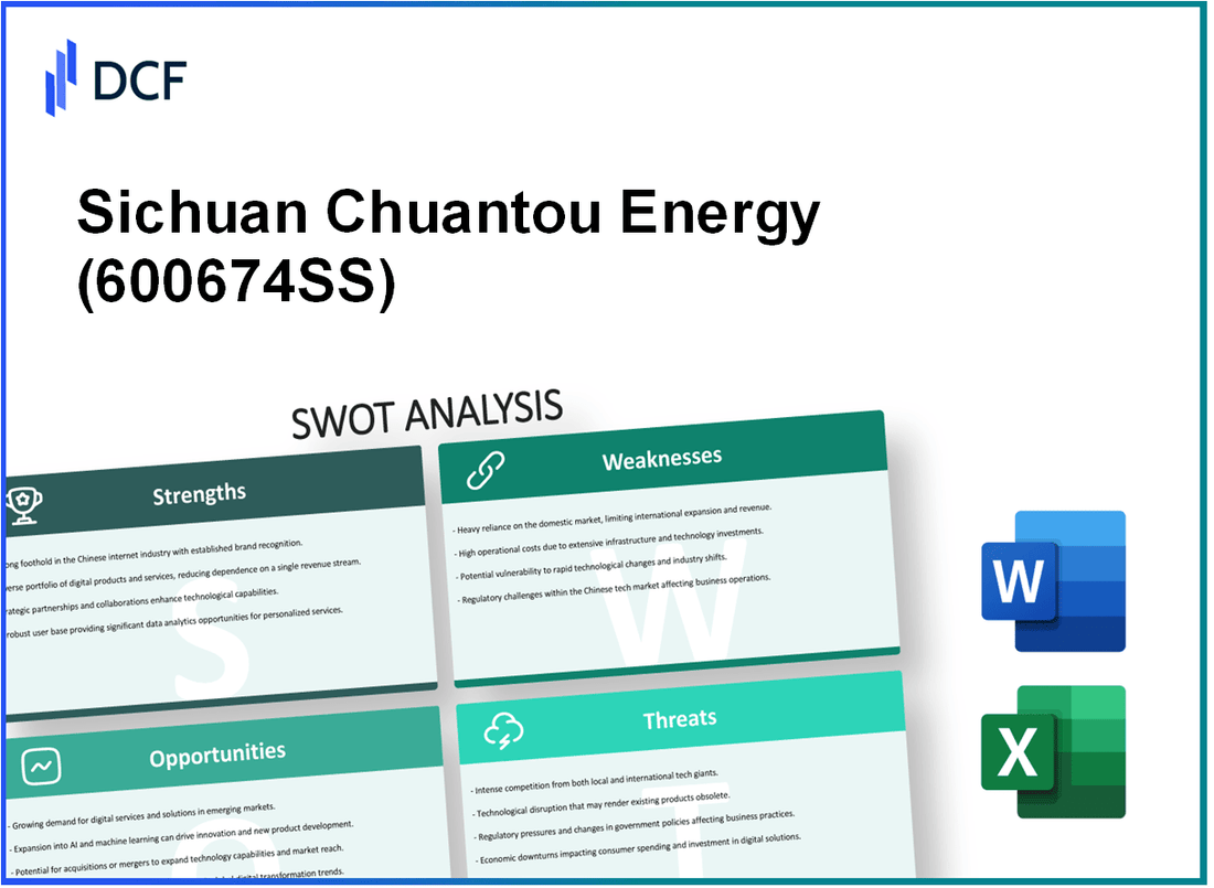 Sichuan Chuantou Energy Co.,Ltd. (600674.SS): SWOT Analysis