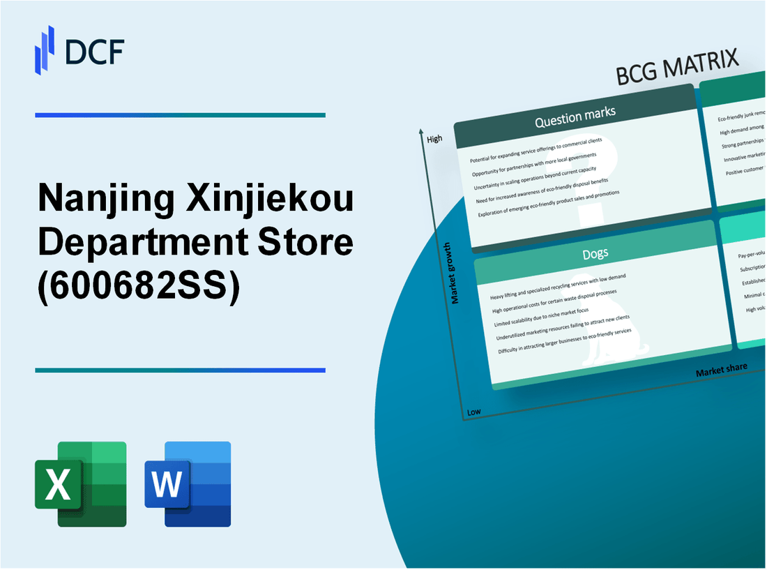 Nanjing Xinjiekou Department Store Co., Ltd. (600682.SS): BCG Matrix
