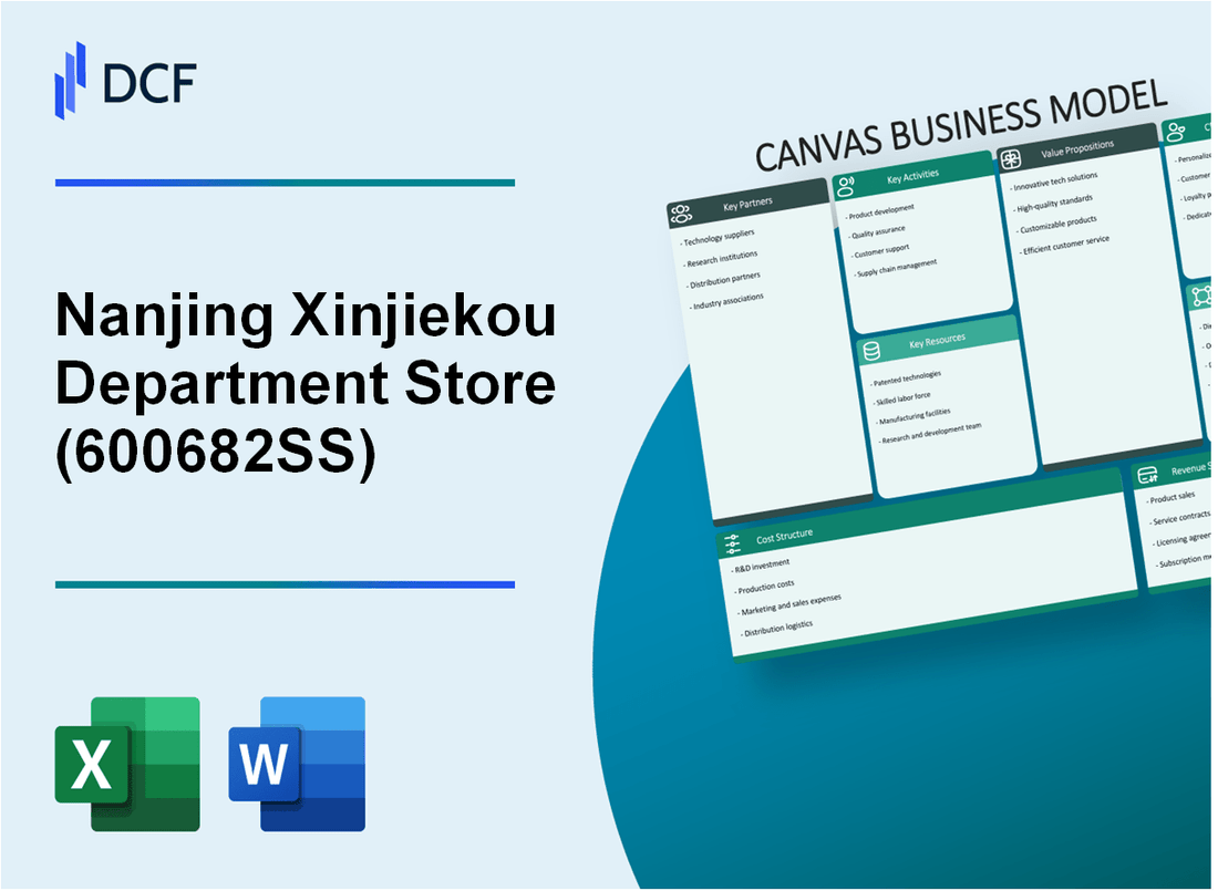 Nanjing Xinjiekou Department Store Co., Ltd. (600682.SS): Canvas Business Model