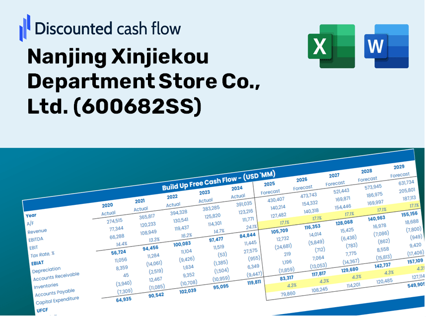 Nanjing Xinjiekou Department Store Co., Ltd. (600682SS) DCF Valuation