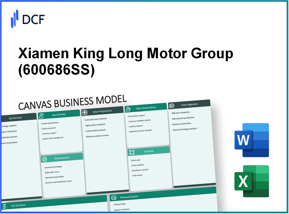 Xiamen King Long Motor Group Co., Ltd. (600686.SS): Canvas Business Model