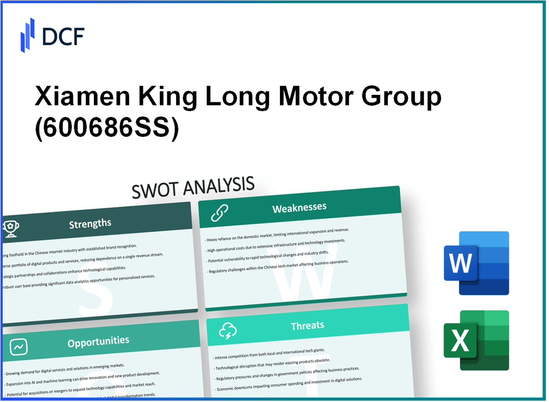 Xiamen King Long Motor Group Co., Ltd. (600686.SS): SWOT Analysis