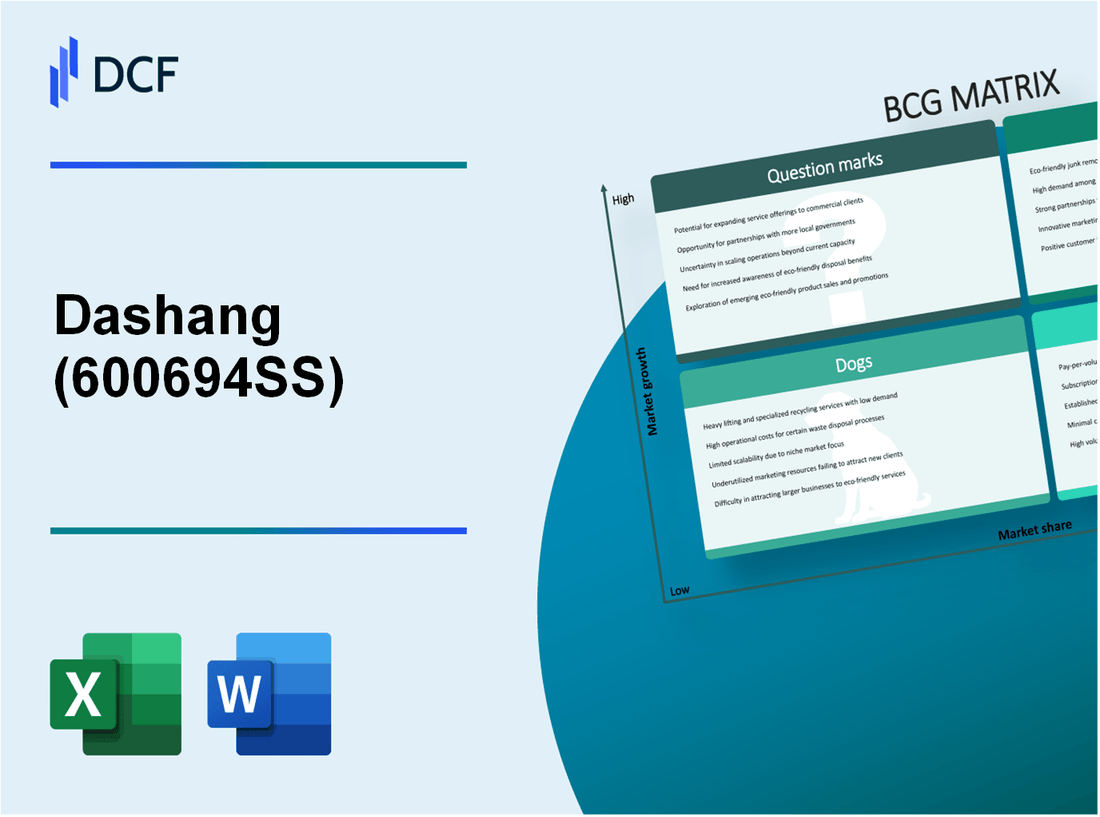 Dashang Co., Ltd. (600694.SS): BCG Matrix