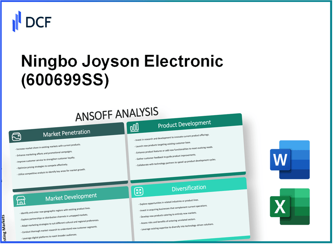 Ningbo Joyson Electronic Corp. (600699.SS): Ansoff Matrix