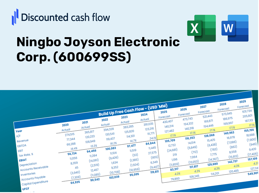 Ningbo Joyson Electronic Corp. (600699SS) DCF Valuation