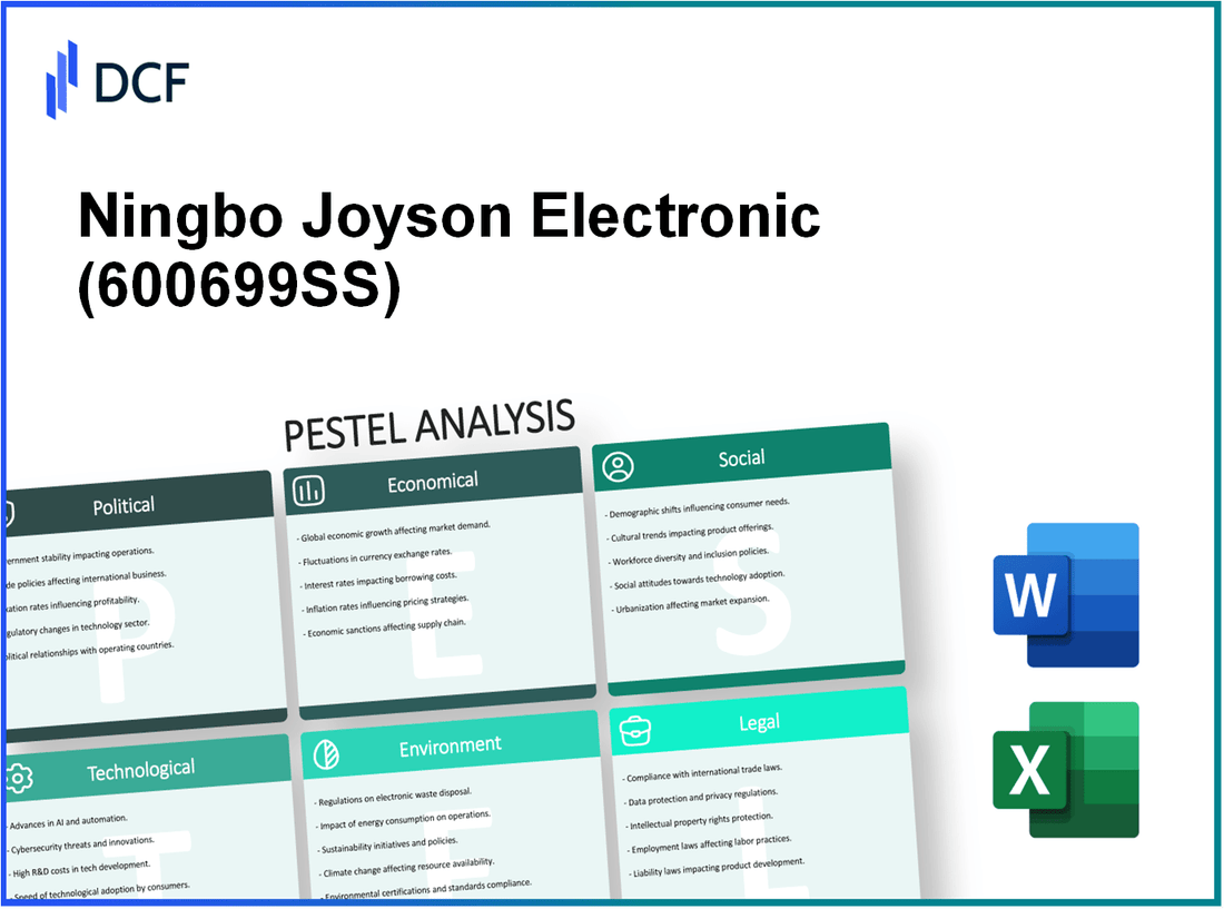 Ningbo Joyson Electronic Corp. (600699.SS): PESTEL Analysis
