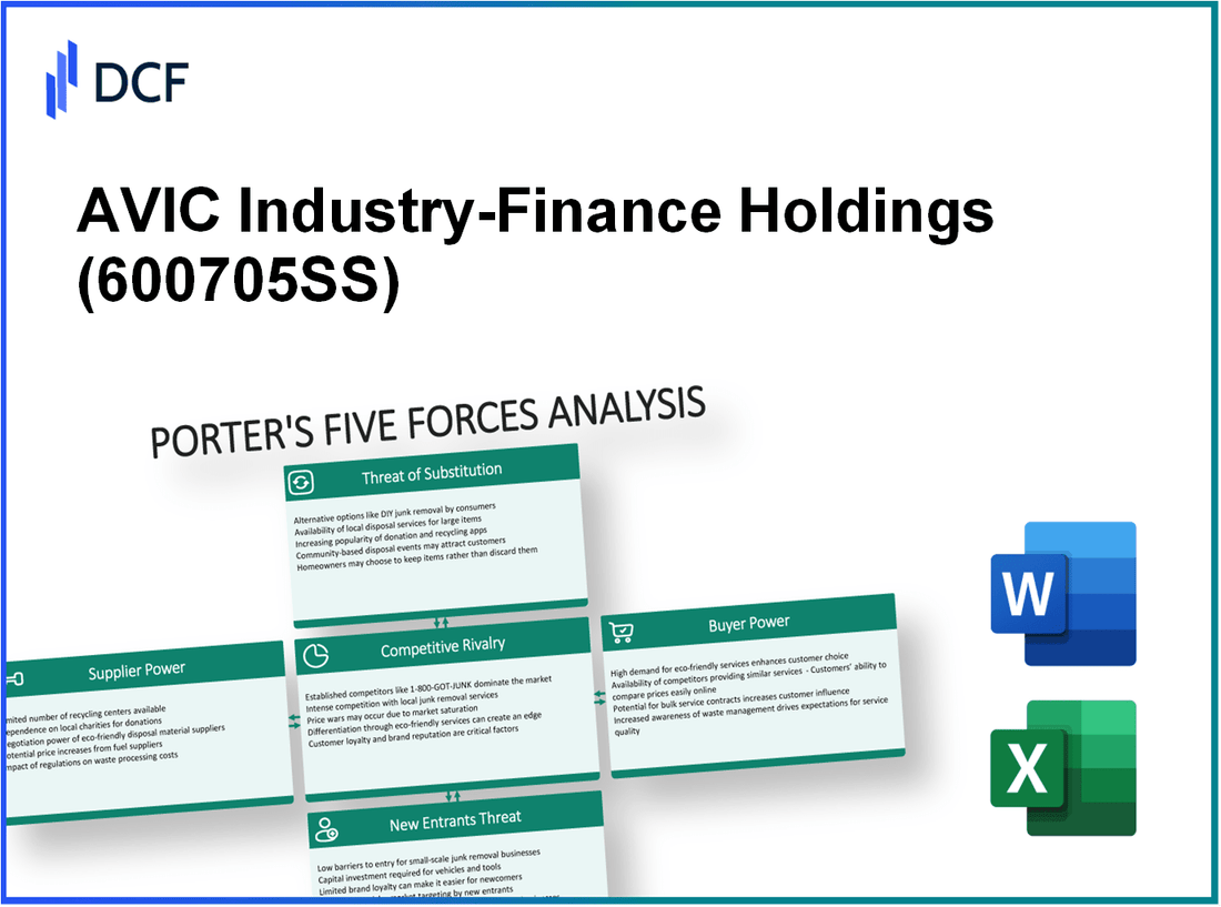 AVIC Industry-Finance Holdings (600705.SS): Porter's 5 Forces Analysis