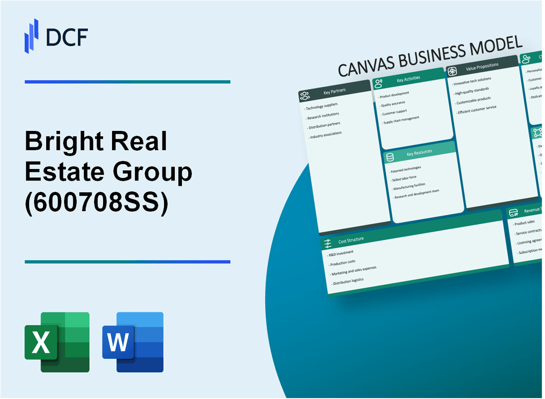 Bright Real Estate Group Co.,Limited (600708.SS): Canvas Business Model