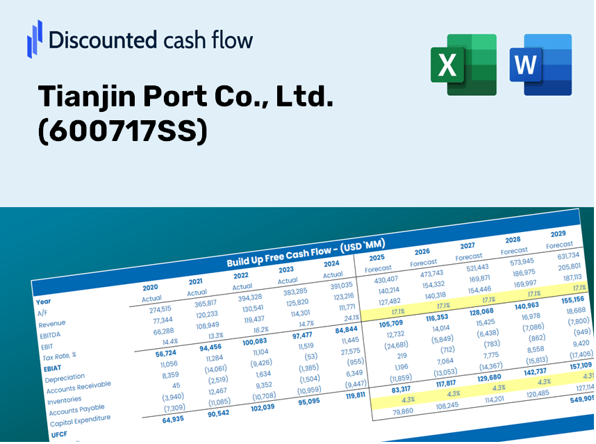 Tianjin Port Co., Ltd. (600717SS) DCF Valuation
