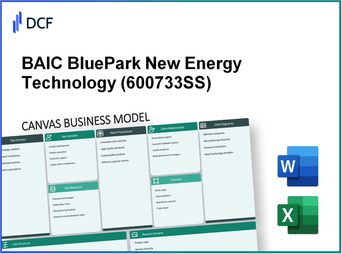 BAIC BluePark New Energy Technology Co.,Ltd. (600733.SS): Canvas Business Model