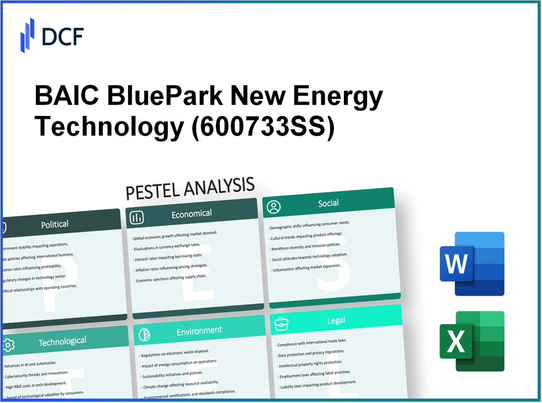 BAIC BluePark New Energy Technology Co.,Ltd. (600733.SS): PESTEL Analysis