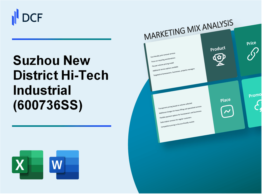Suzhou New District Hi-Tech Industrial Co.,Ltd (600736.SS): Marketing Mix Analysis