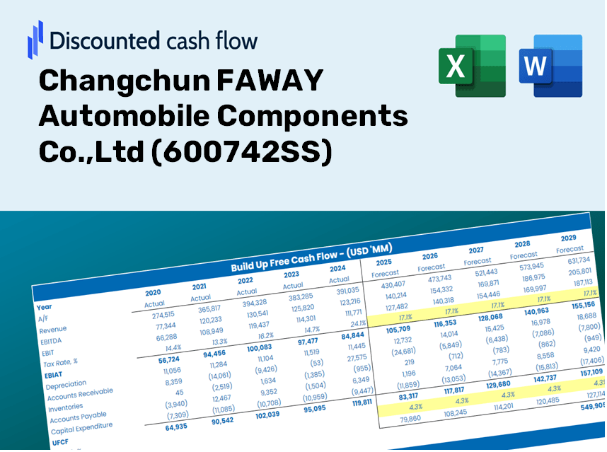 Changchun FAWAY Automobile Components Co.,Ltd (600742SS) DCF Valuation