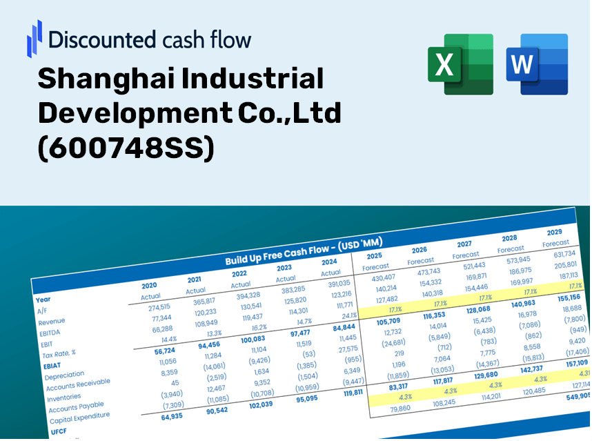 Shanghai Industrial Development Co.,Ltd (600748SS) DCF Valuation