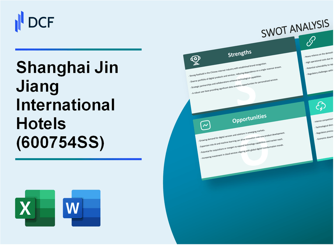 Shanghai Jin Jiang International Hotels Co., Ltd. (600754.SS): SWOT Analysis