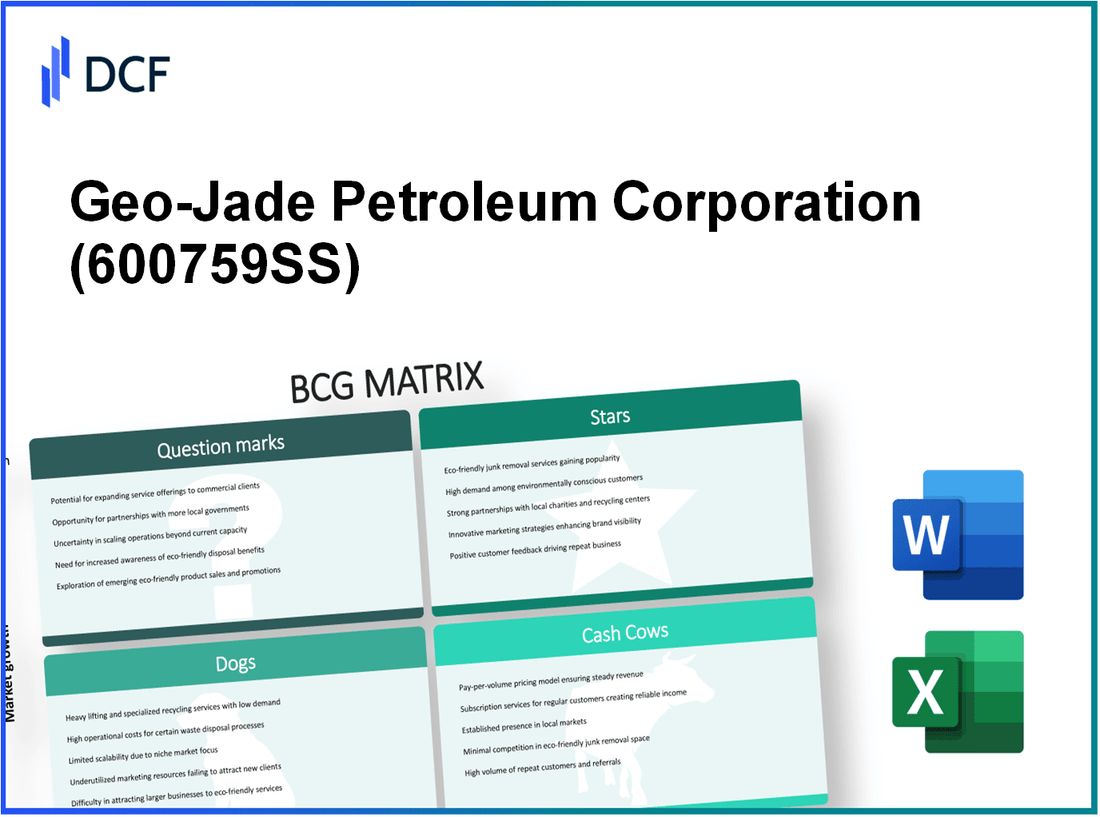 Geo-Jade Petroleum Corporation (600759.SS): BCG Matrix