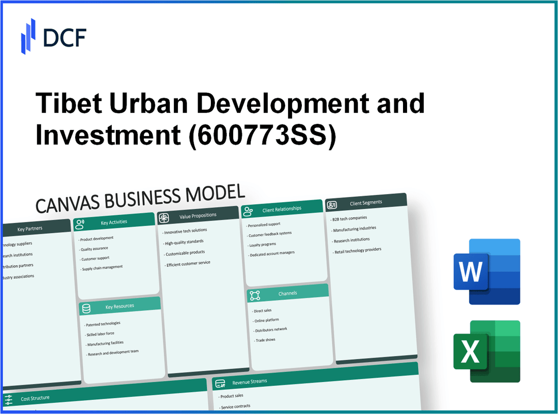 Tibet Urban Development and Investment Co.,LTD (600773.SS): Canvas Business Model