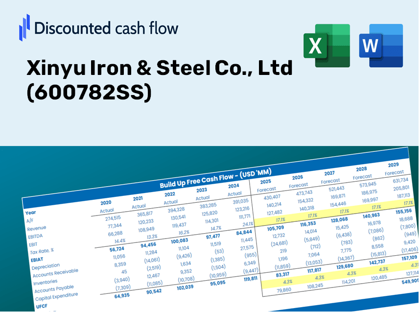 Xinyu Iron & Steel Co., Ltd (600782SS) DCF Valuation