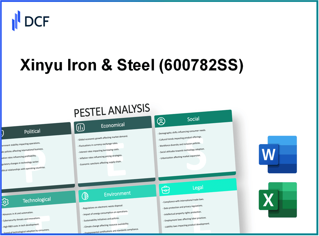 Xinyu Iron & Steel Co., Ltd (600782.SS): PESTEL Analysis