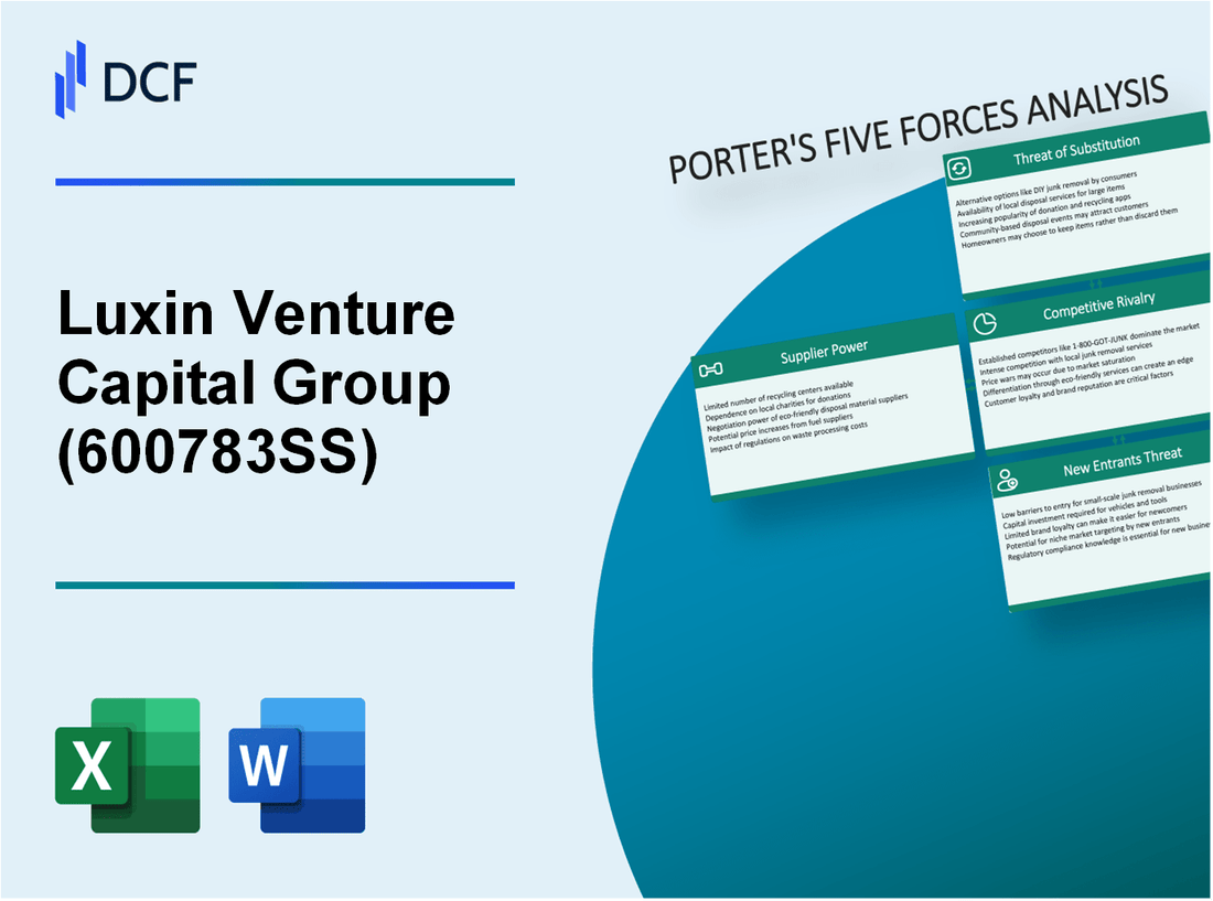 Luxin Venture Capital Group (600783.SS): Porter's 5 Forces Analysis