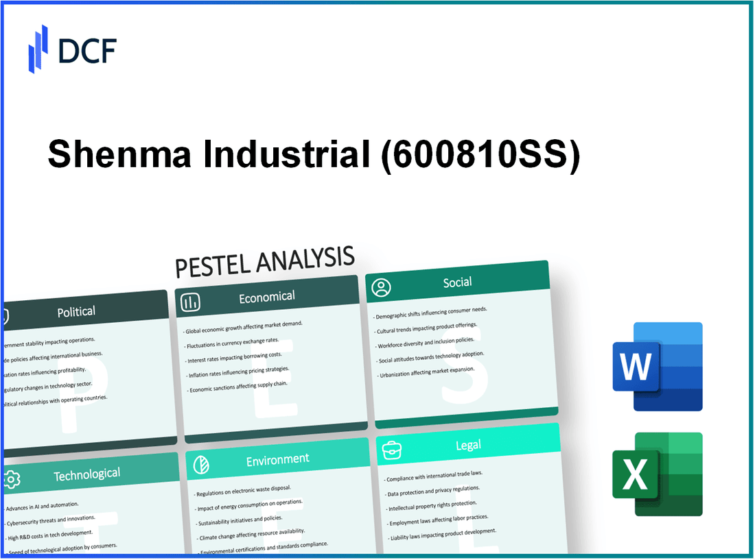 Shenma Industrial Co., Ltd. (600810.SS): PESTEL Analysis