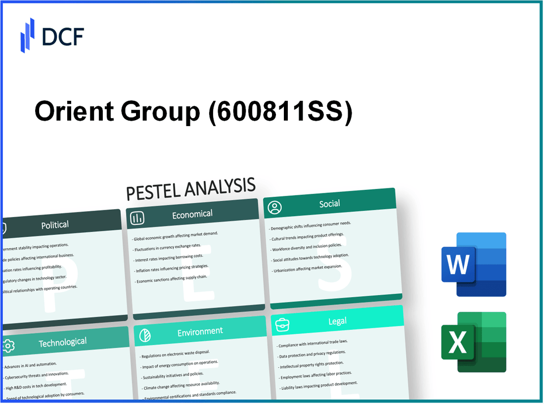 Orient Group Incorporation (600811.SS): PESTEL Analysis