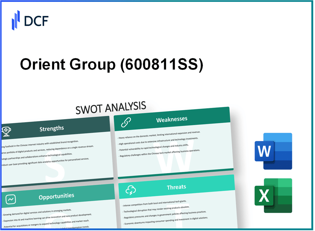 Orient Group Incorporation (600811.SS): SWOT Analysis