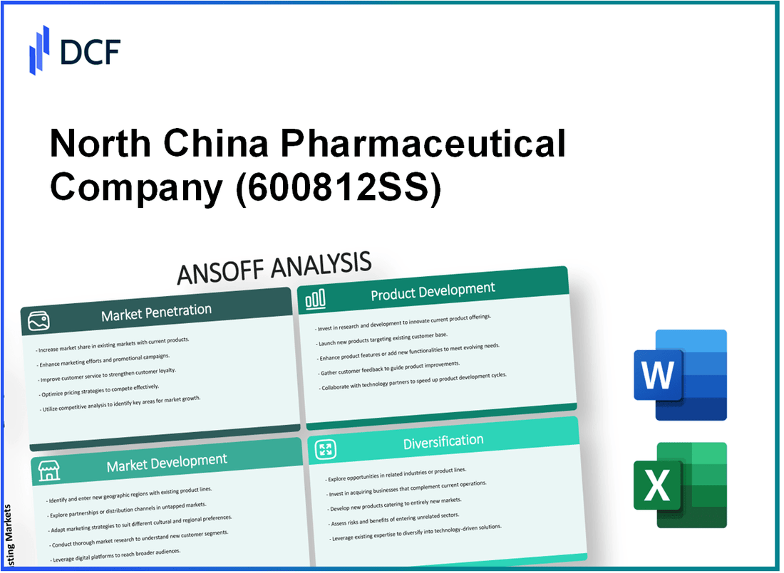 North China Pharmaceutical Company Ltd. (600812.SS): Ansoff Matrix