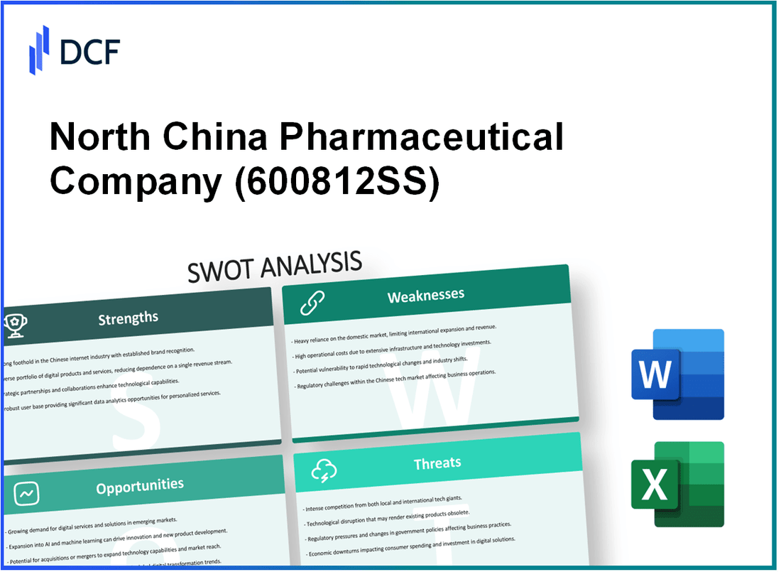 North China Pharmaceutical Company Ltd. (600812.SS): SWOT Analysis