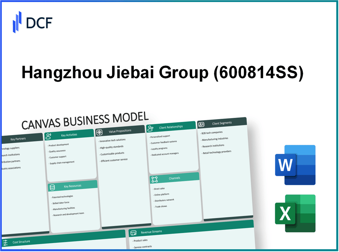 Hangzhou Jiebai Group Co., Limited (600814.SS): Canvas Business Model