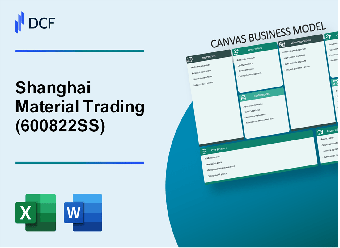 Shanghai Material Trading Co., Ltd. (600822.SS): Canvas Business Model