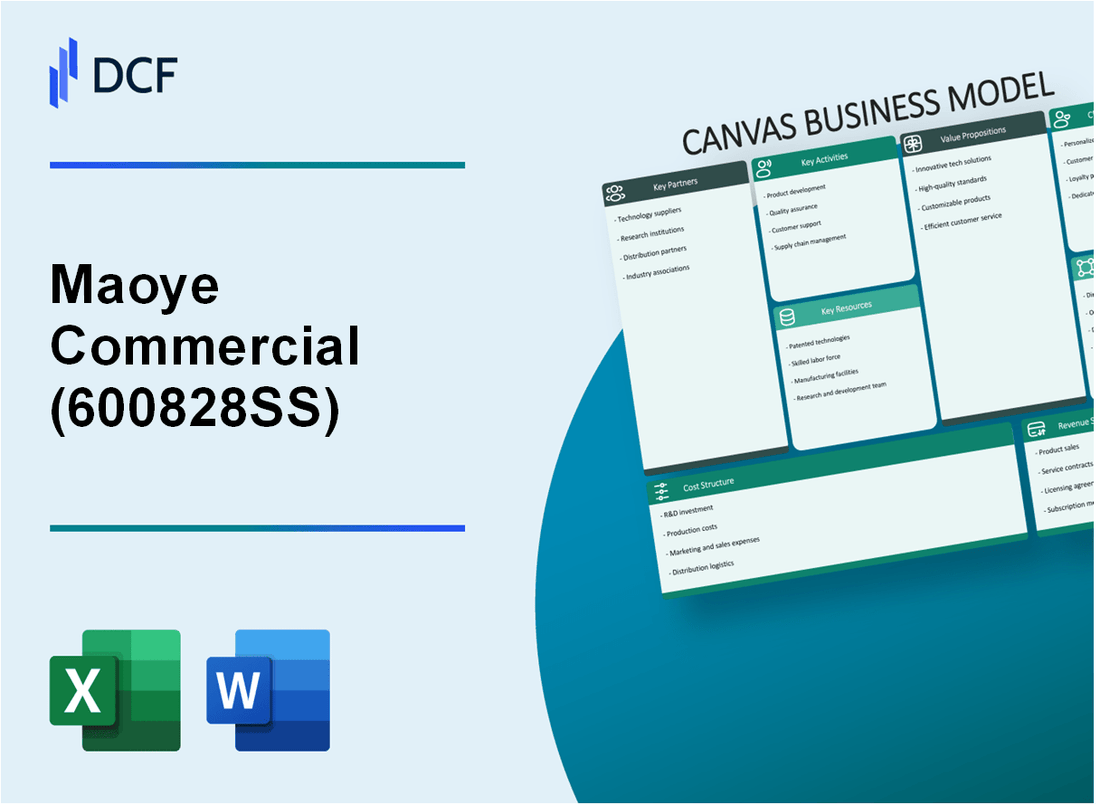 Maoye Commercial Co., Ltd. (600828.SS): Canvas Business Model