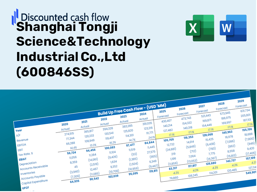 Shanghai Tongji Science&Technology Industrial Co.,Ltd (600846SS) DCF Valuation