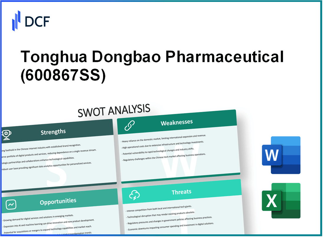 Tonghua Dongbao Pharmaceutical Co., Ltd. (600867.SS): SWOT Analysis